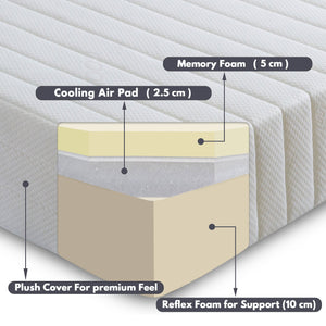 Sleep Better, Live Better: The Ultimate 2025 Mattress Buying Guide