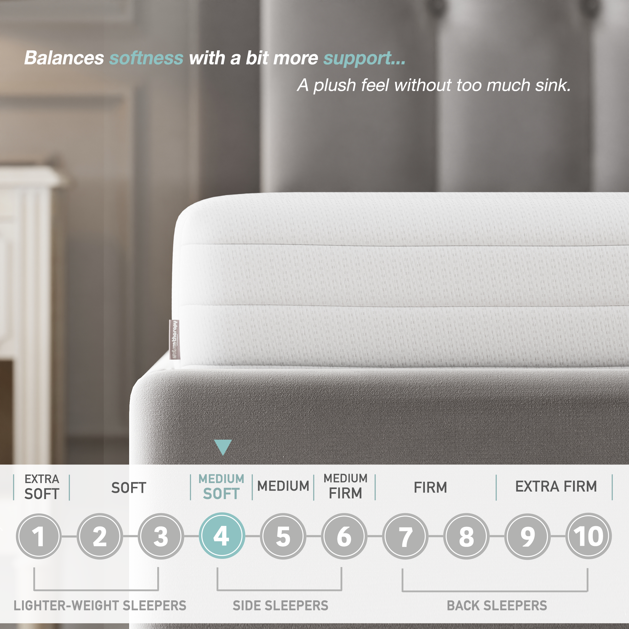 3 Zone Memory Foam Mattress