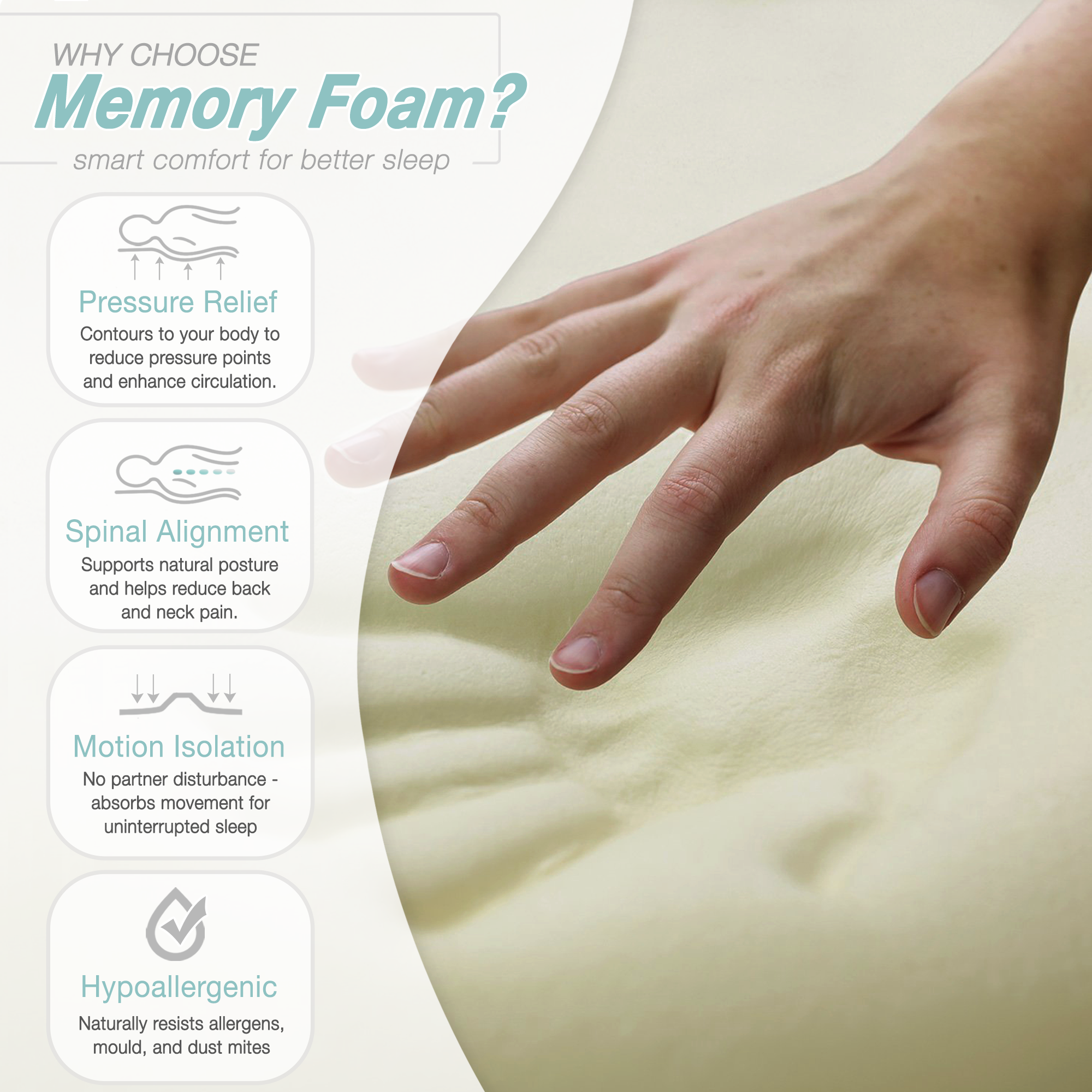 5 Zone Memory Foam Mattress