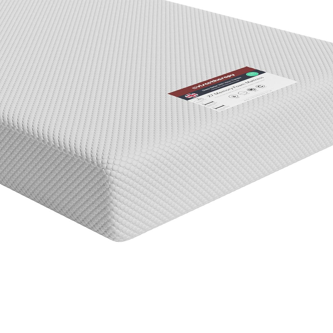 Premier Cool Blue Pocket Sprung 2000 Mattress
