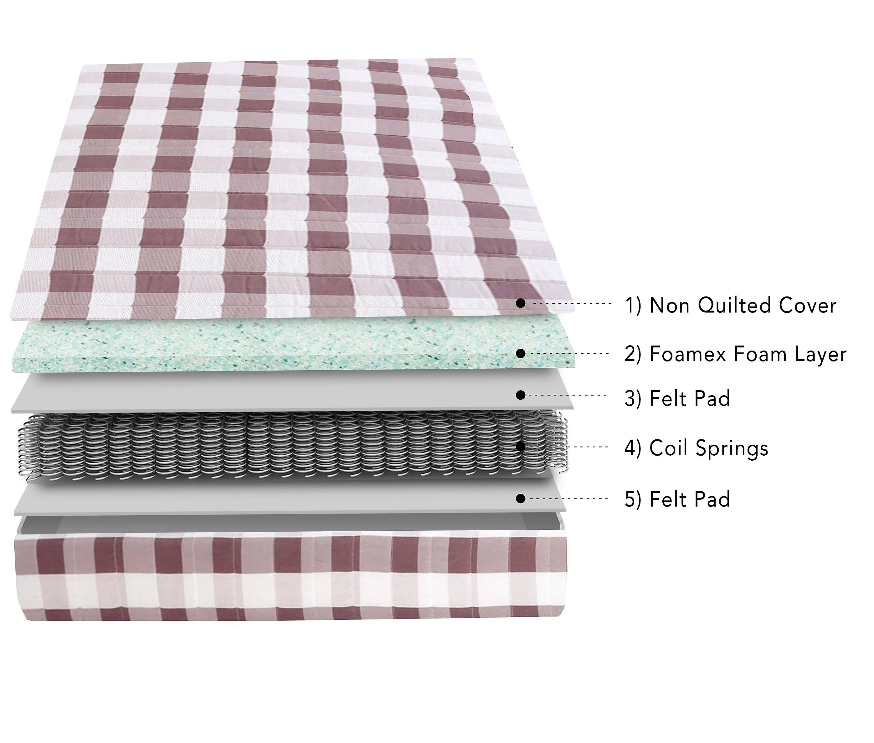 Lydia Triple Bunk Bed With Ladder in WHITE, Wooden High Sleeper Kids Bunk Bed, Solid Rubberwood Bed Frame, Children's Bedroom Furniture, With or Without Mattresses