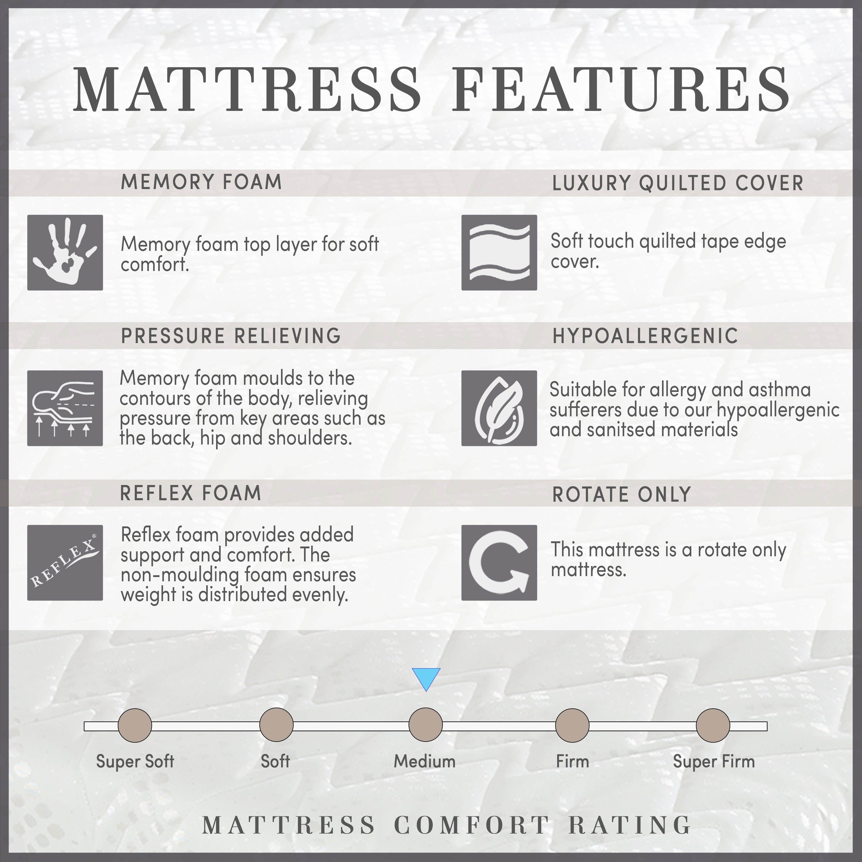 Savers Memory Foam Mattress